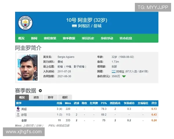 今夏合同到期球员身价排行 今夏合同到期球员身价排行